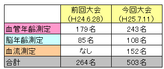 201307111111.png
