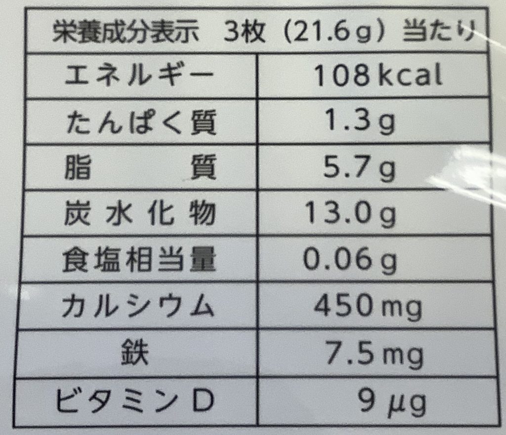 麩栄養成分表 – 生麩 栄養成分 – LQDG